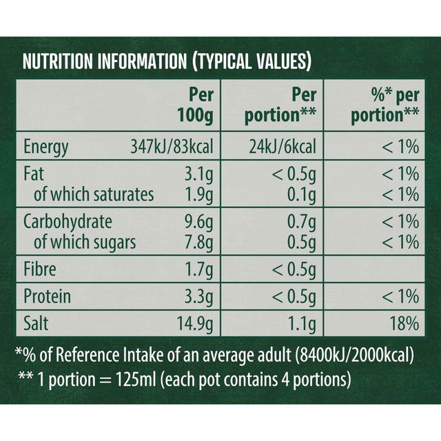 Knorr Mushroom Stock Pot   4 x 28g
