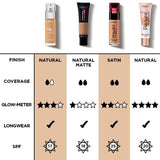 L'Oreal Paris Skin Paradise Tinted Water-Cream Medium 04