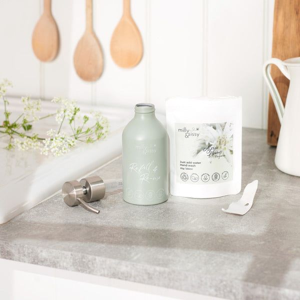 milly&amp;amp;sissy Sage Alu Bottle 250ml
