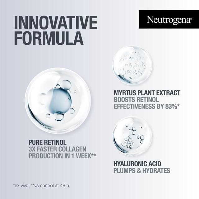 Neutrogena Retinol Boost Night Cream   50ml