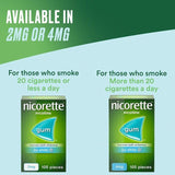 Nicorette Icy White Gum 2 mg 105 Gums (Stop Smoking Aid)   105 per pack