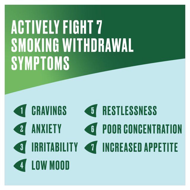 Nicorette Invisi Patch Step 1 25 mg 7 Patches (Stop Smoking Aid)   7 per pack