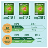 Nicorette Invisi Patch Step 1 25 mg 7 Patches (Stop Smoking Aid)   7 per pack