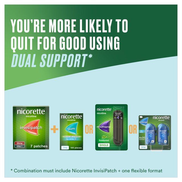 Nicorette Invisi Patch Step 2 15 mg 7 Patches (Stop Smoking Aid)   7 per pack
