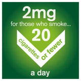 Nicorette Lozenges Mint 2mg Icy Cools    20 per pack