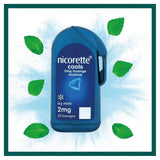 Nicorette Lozenges Mint 2mg Icy Cools    20 per pack