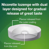 Nicorette Lozenges Mint 2mg Icy Cools    20 per pack