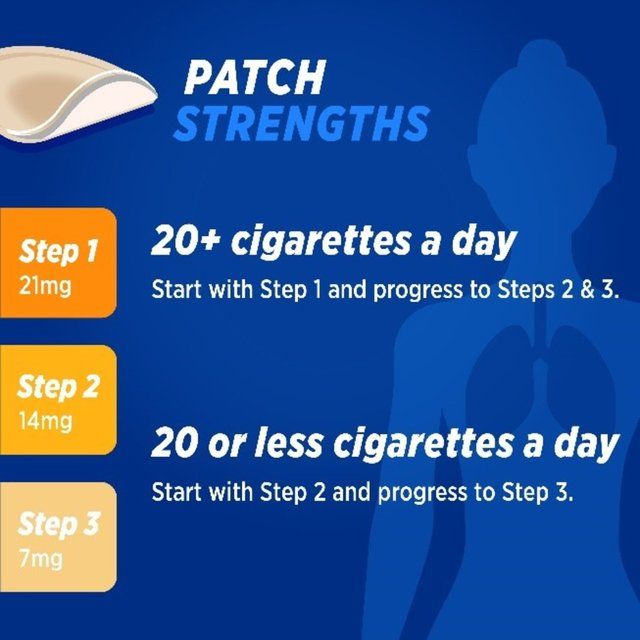 Nicotinell Nicotine Patch Stop Smoking 24hr Craving Relief 21mg Step 1