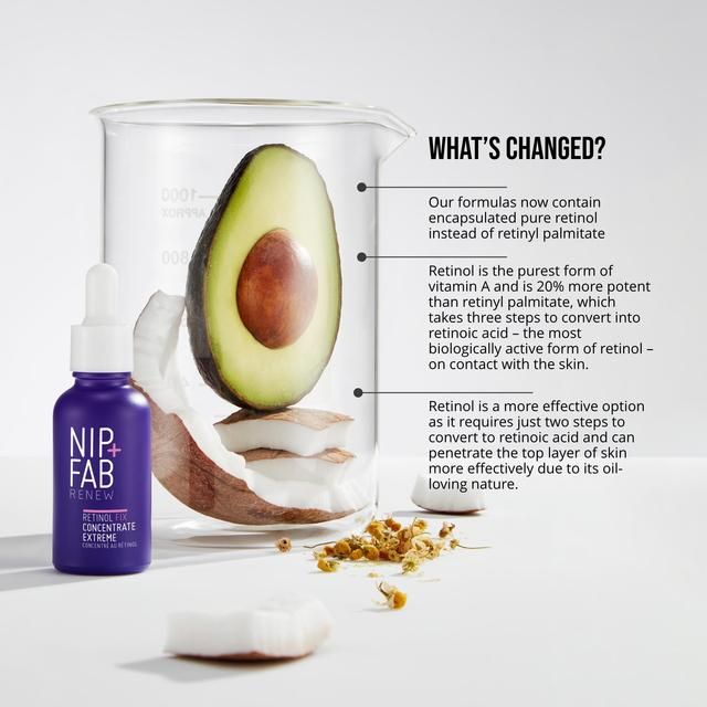 Nip+Fab Retinol Fix Concentrate Extreme 10%   30ml