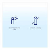 NIVEA MEN Sensitive Protect 48h Anti-Perspirant Deodorant Spray 250ml