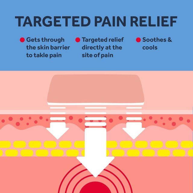 Nurofen Joint &amp;amp; Back Pain Relief Ibuprofen 10% Gel   40g