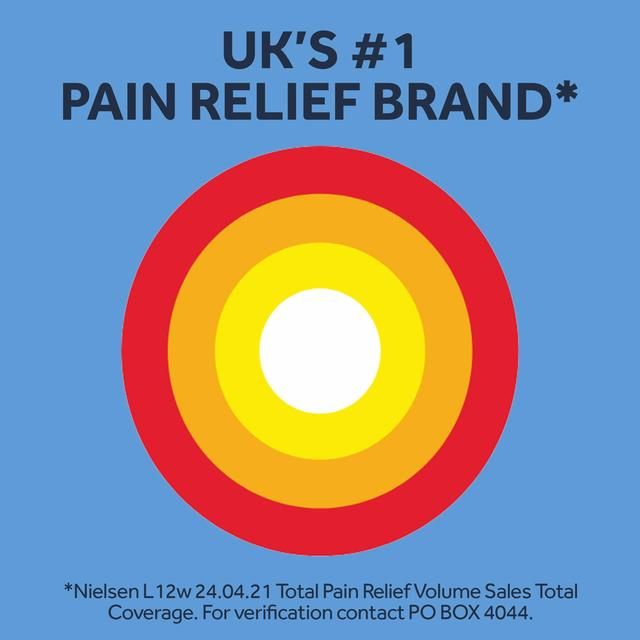 Nurofen Joint &amp;amp; Muscular Pain Relief Ibuprofen Plasters   2 per pack