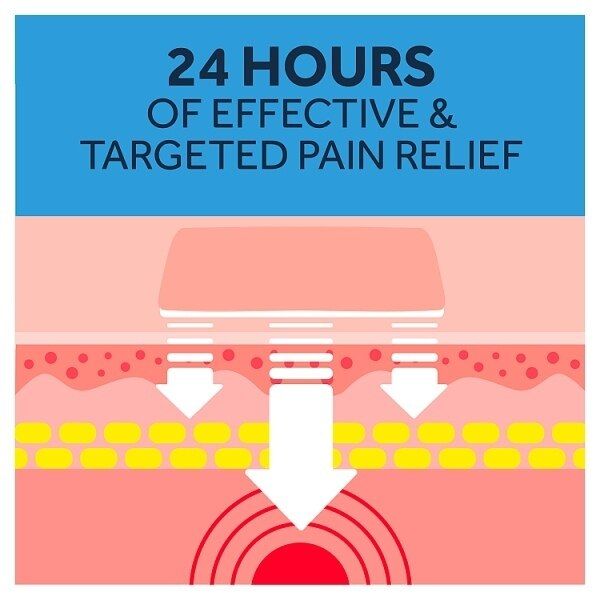 Nurofen Joint &amp;amp; Muscular Pain Relief Ibuprofen Plasters 2s