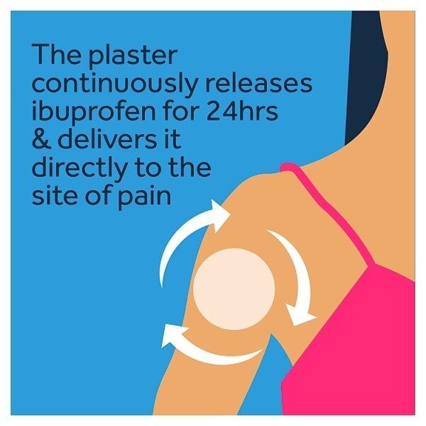 Nurofen Joint &amp;amp; Muscular Pain Relief Ibuprofen Plasters 2s