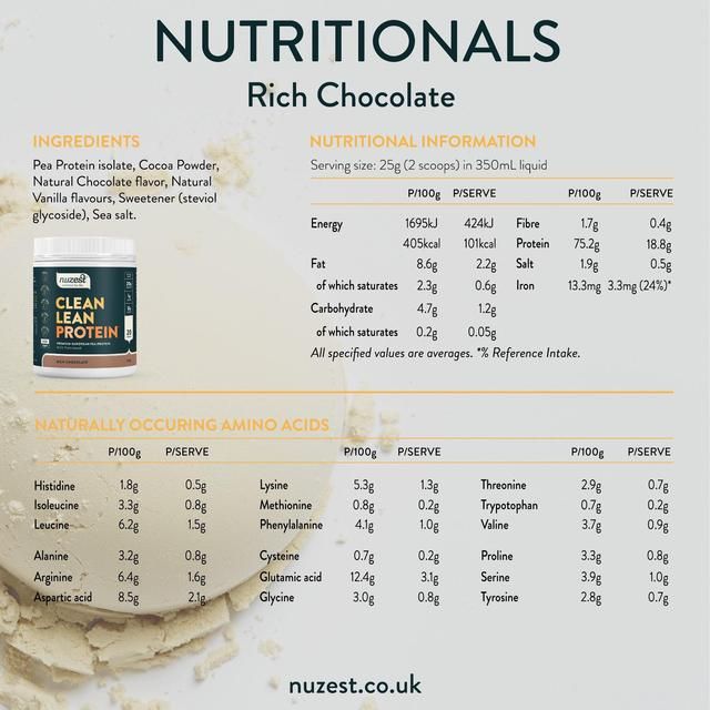 Nuzest Rich Chocolate Clean Lean Protein Powder   500g