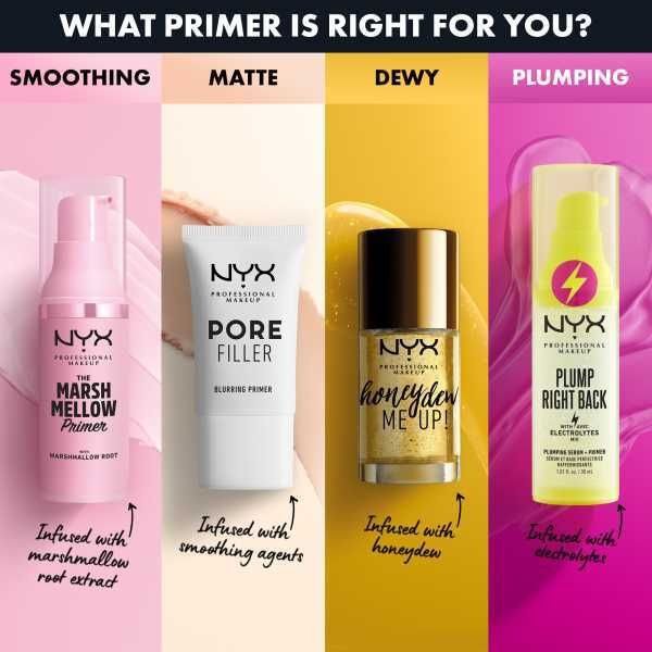NYX Professional Makeup Smoothing Marshmellow Primer