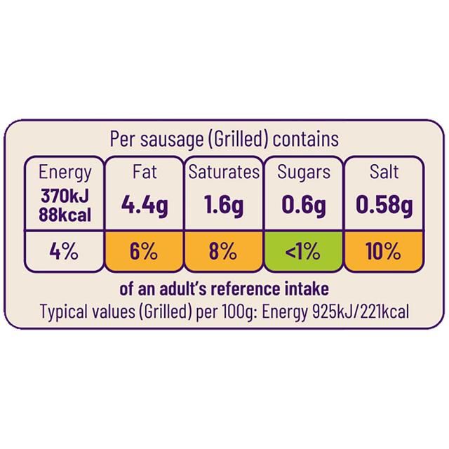 Ocado 20 Thick Pork Sausages   900g