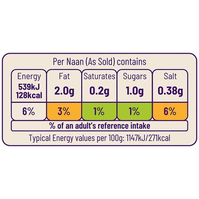 Ocado 6 Mini Garlic &amp;amp; Coriander Naans   6 per pack