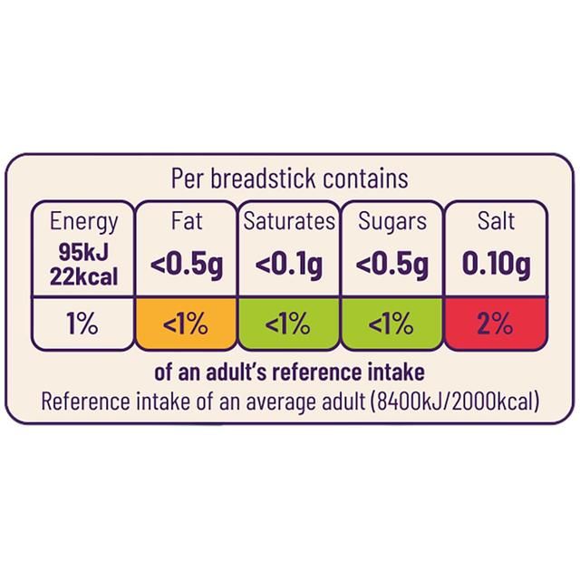 Ocado Original Breadsticks   125g