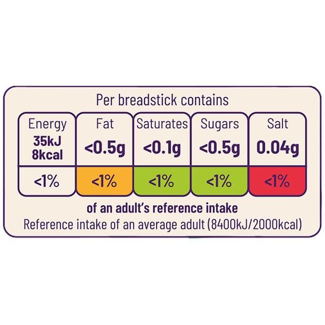 Ocado Original Mini Breadsticks   100g