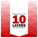 Olay Regenerist 3 Point Anti-Ageing Firming Day Cream SPF30   50ml