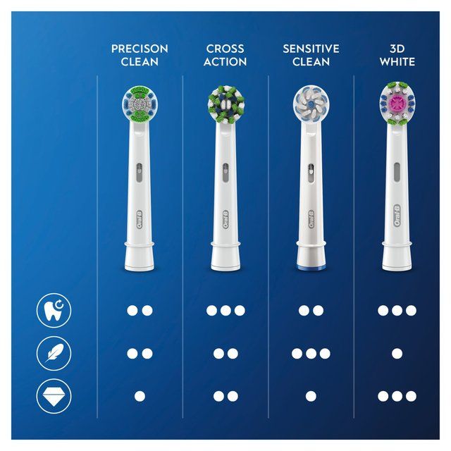 Oral-B Precision Clean Toothbrush Heads    8 per pack