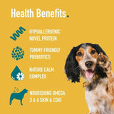 Percuro Insect Protein Puppy Large Breeds Dry Dog Food   2kg