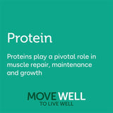 PhD Smart Protein Plant Salted Caramel 500g