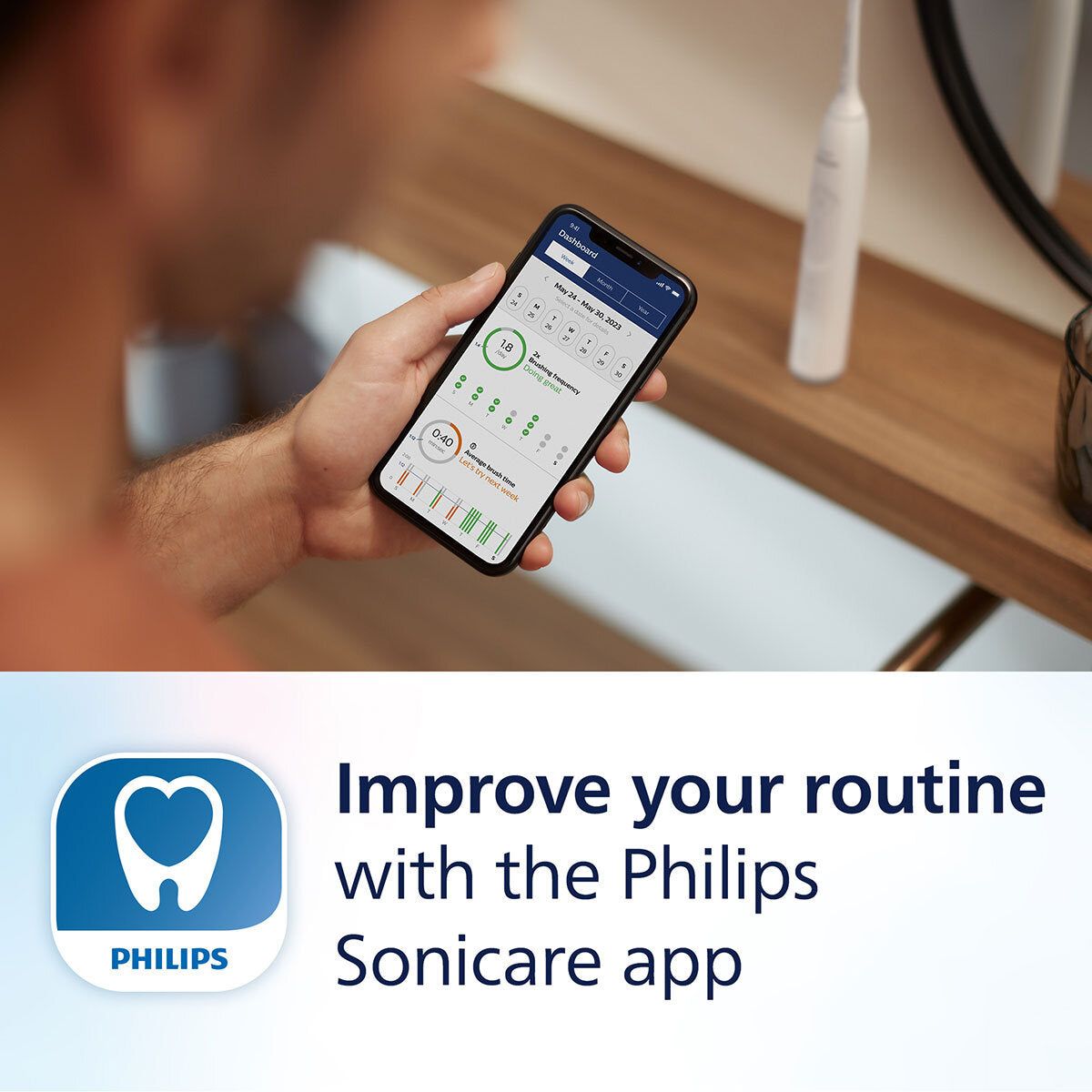 Philips Sonicare 6500 Series Electric Toothbrush, Dual Pack in Black &amp;amp; White, HX7419/01