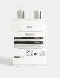 Pomegranate Hand Wash &amp;amp; Lotion Duo