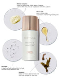 Prevent &amp;amp; Brighten Dark Circle Correcting Eye Cream 15ml