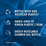 Radox Feel Awake 2-In-1 Body Wash &amp;amp; Shampoo 450ml