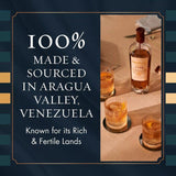 Santa Teresa 1796 Premium Rum   70cl