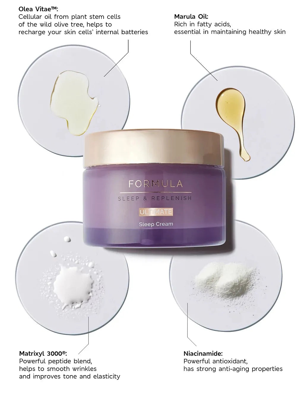 Sleep &amp;amp; Replenish Ultimate Sleep Cream 50ml