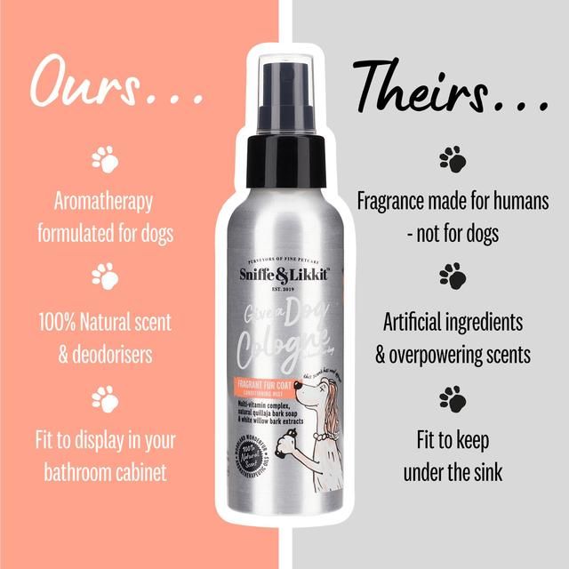 Sniffe &amp;amp; Likkit Give A Dog Cologne Fragrant Fur Coat Conditioning Mist   125ml