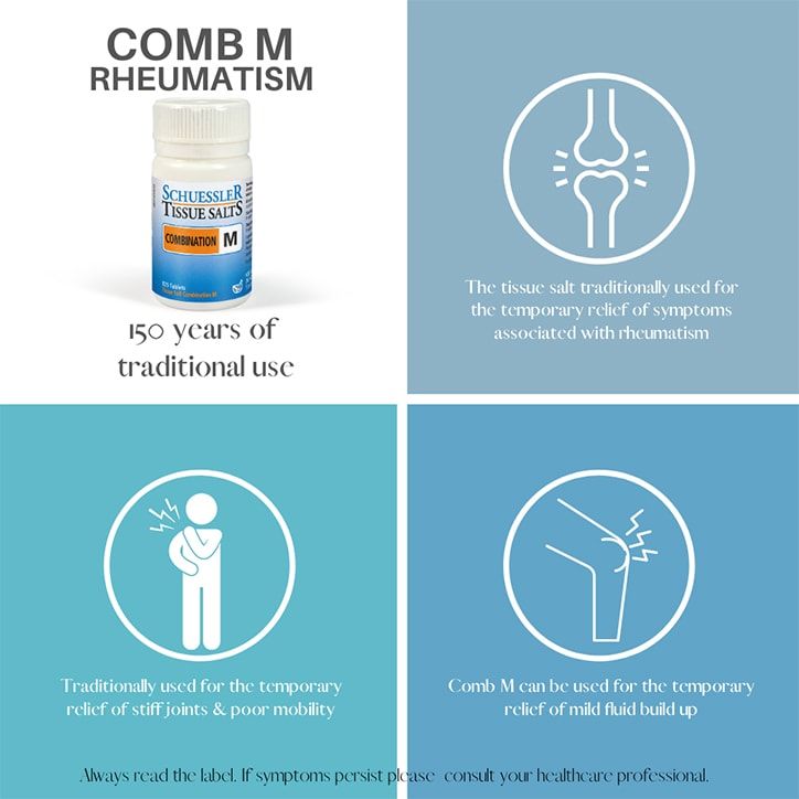 Schuessler Combination M Tissue Salts