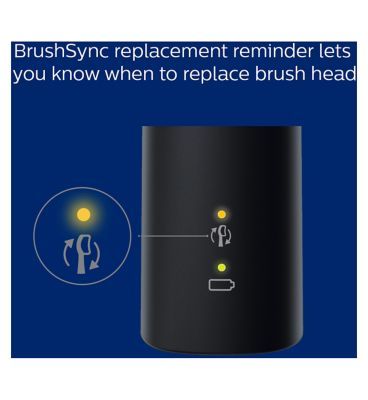 Philips Sonicare Premium Plaque Defence BrushSync Enabled Replacement Brush Heads - 4pk Black HX9044/33 Dental Boots   