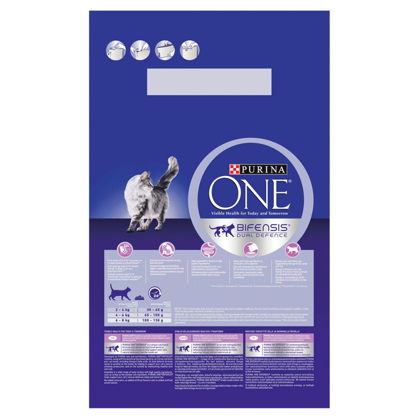 Purina ONE Sensitive Dry Cat Food Turkey and Rice